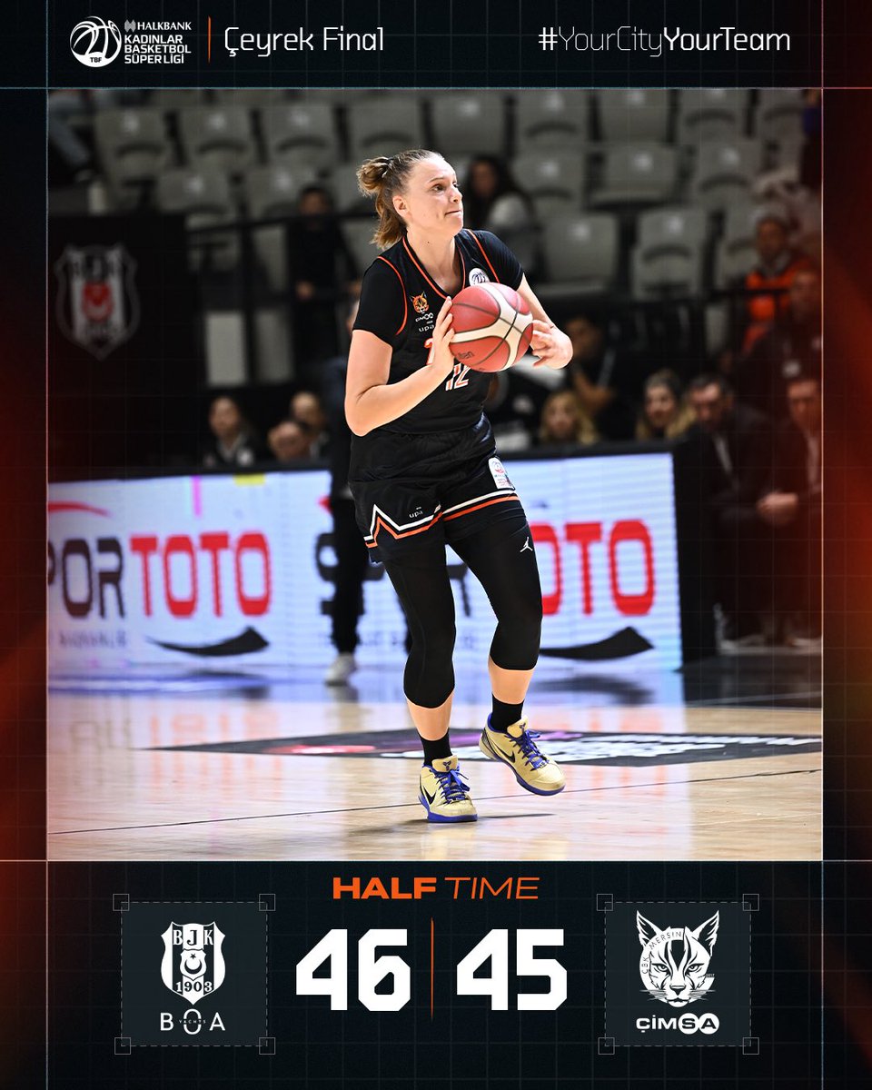 Çimsa ÇBK Mersin tweet media