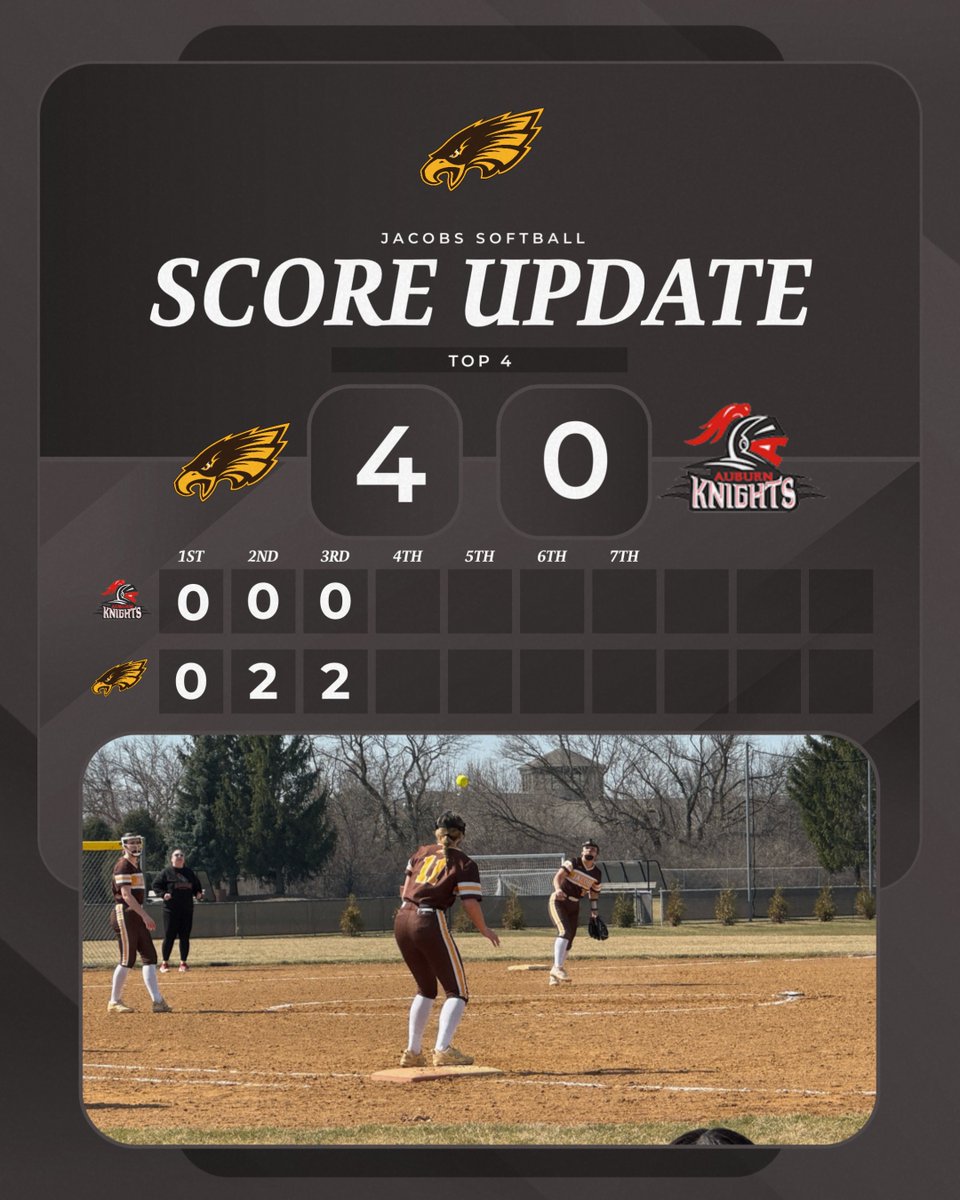 Jacobs High School tweet media