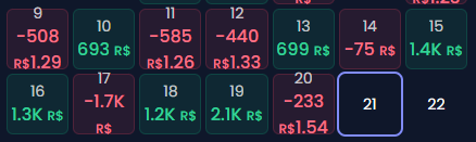 esse mês tá sendo o mais inconstante de todos pqp