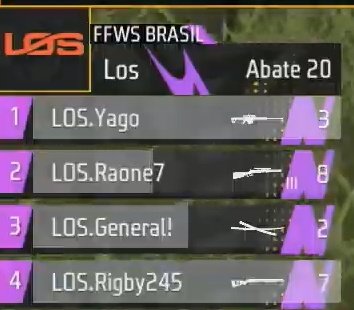 Portal LOS tweet media