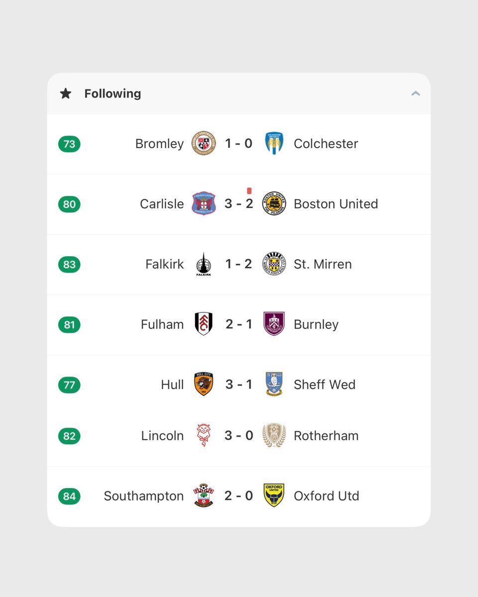 Bad Man’s Football Tips ⚽️ tweet media