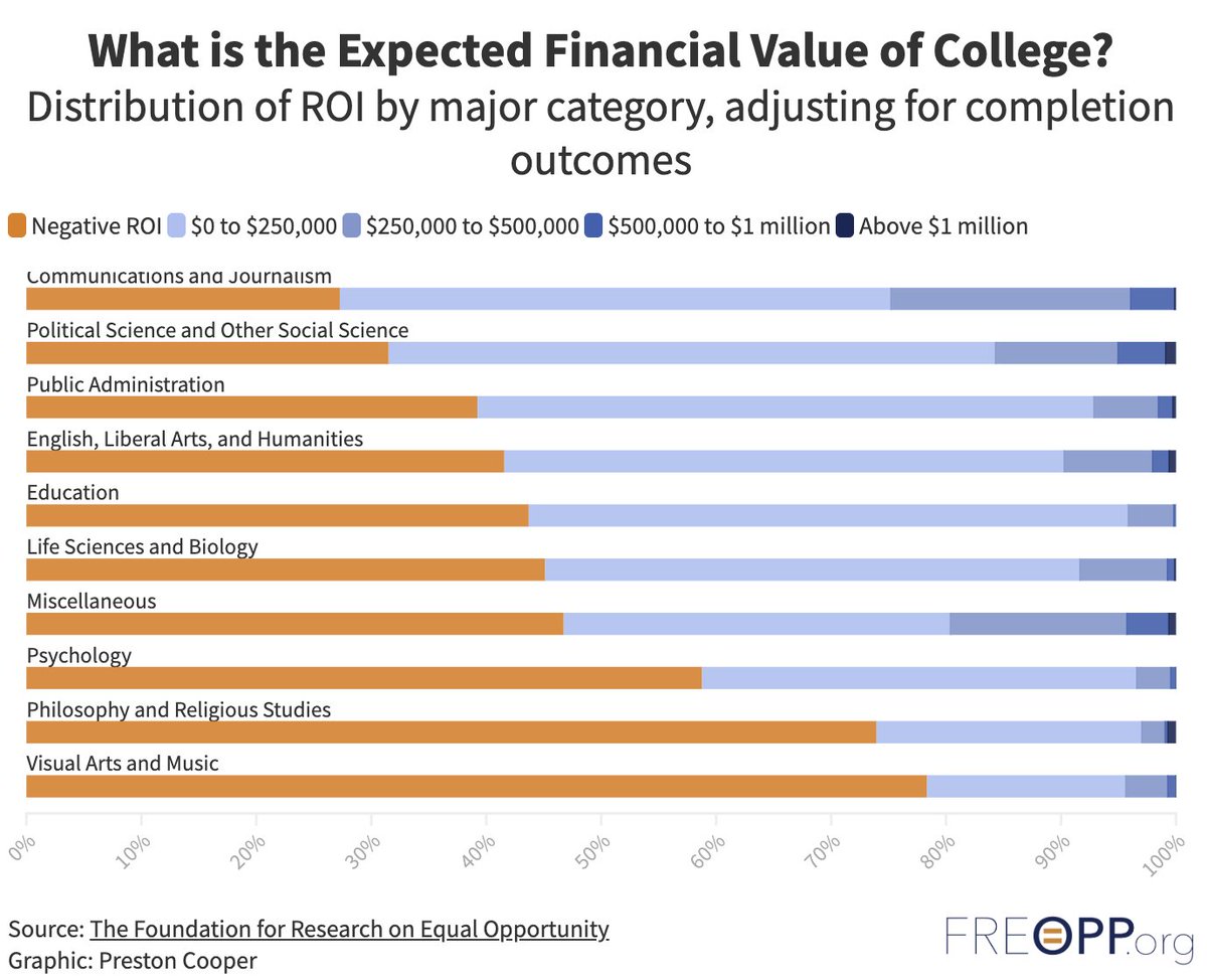 Jesús Fernández-Villaverde tweet media