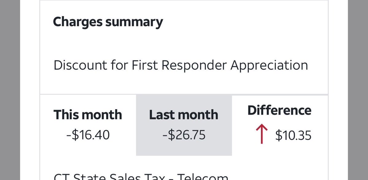 Giants Fan tweet media