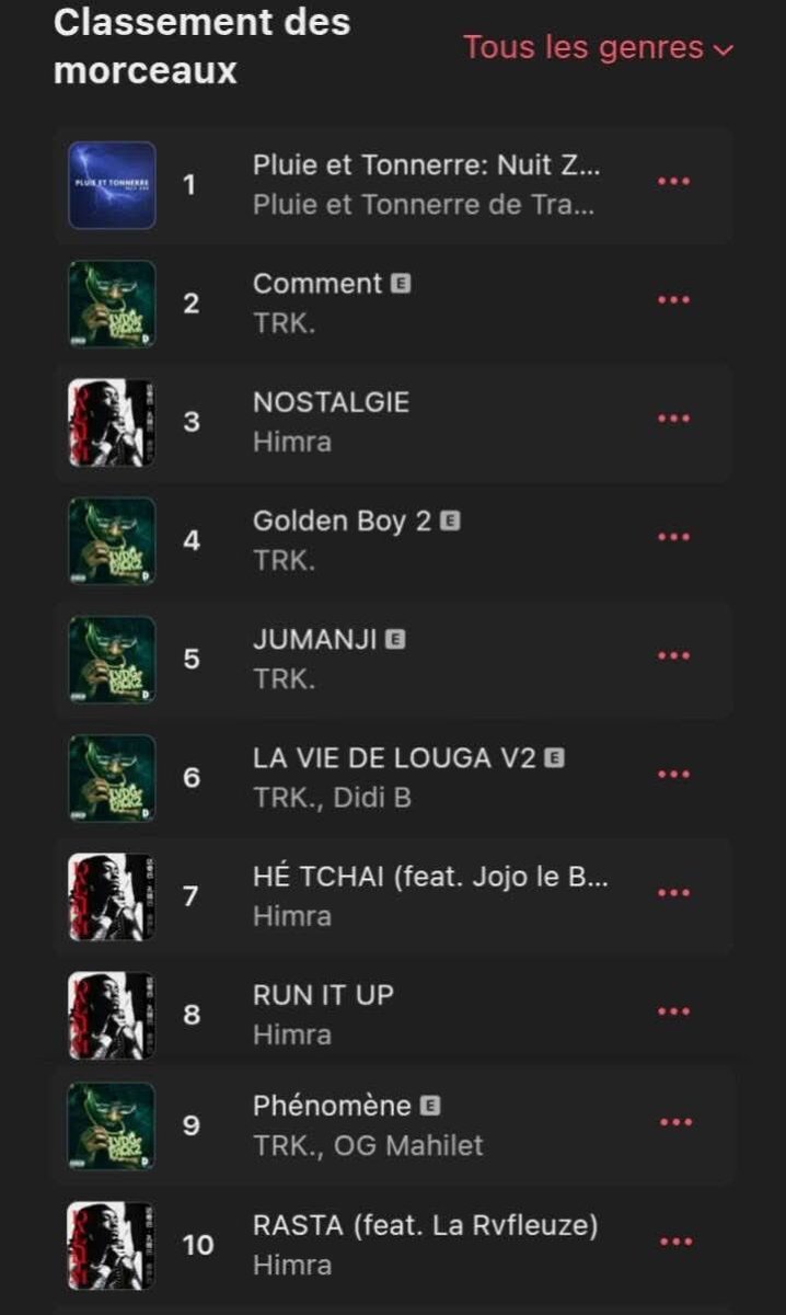 shooter 2 himra tweet media