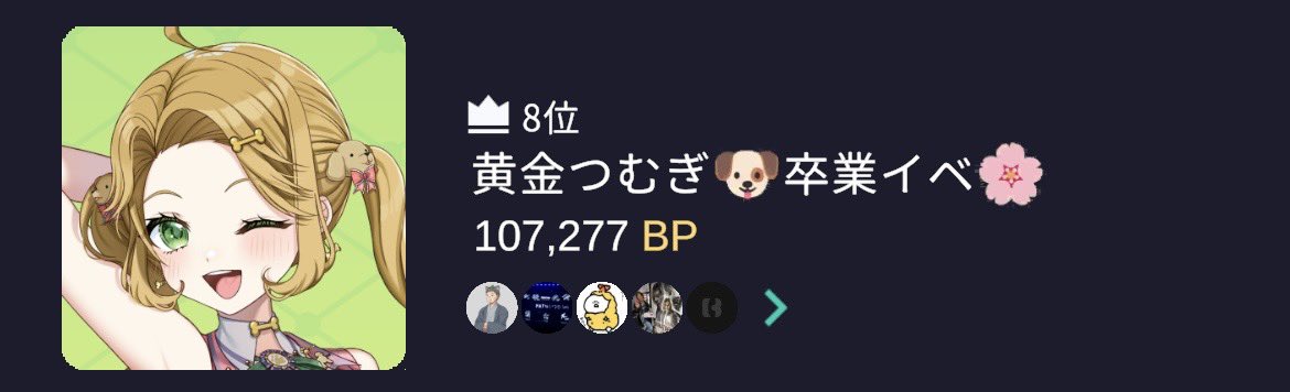 tsumugyu_gold's tweet image. BS待機終了ですっ☎

そして‼️なんと‼️今夜10万BP達成しました〜㊗️🎉✨

夢が1つ叶って、とっても嬉しいです💕
応援おかげですっ✨本当にありがとう❣️

良い思い出を胸に卒業できるよう、最後まで全力で駆け抜けますっ🌸✨

 #BackStage  #卒業  #パレデミア学園  #おやすみVtuber