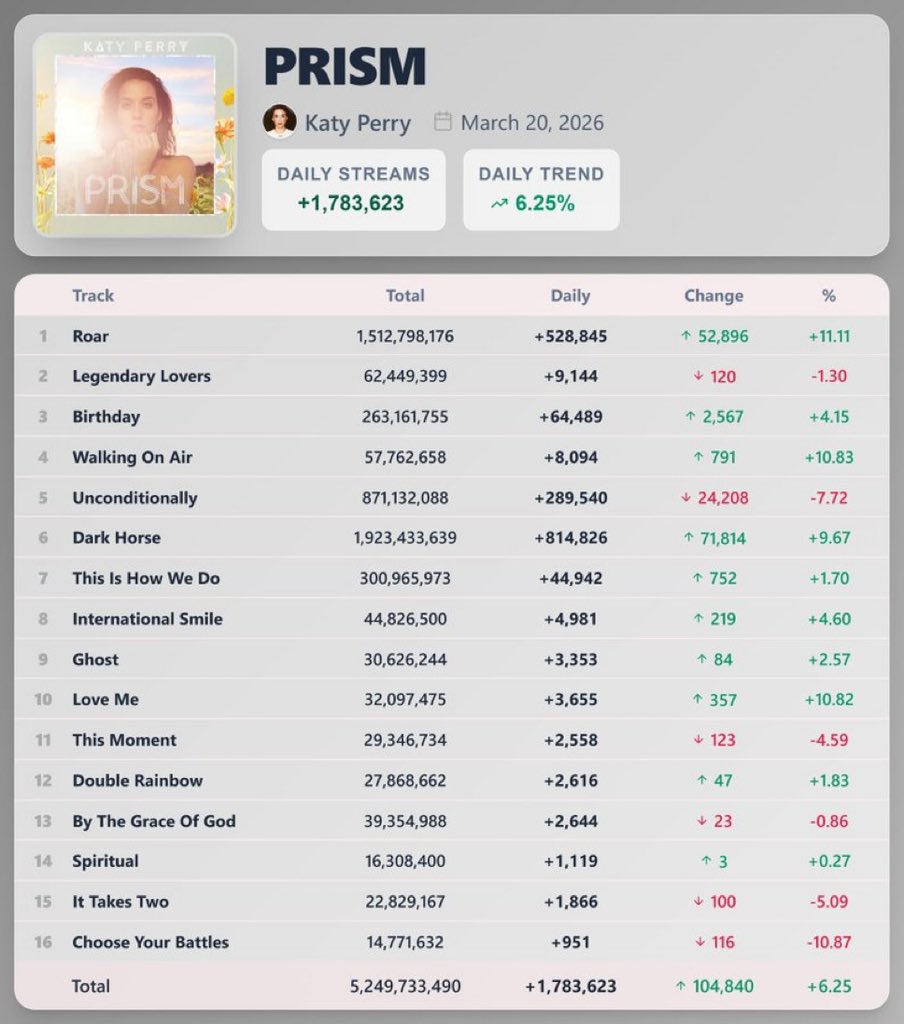 katyperryfan tweet media