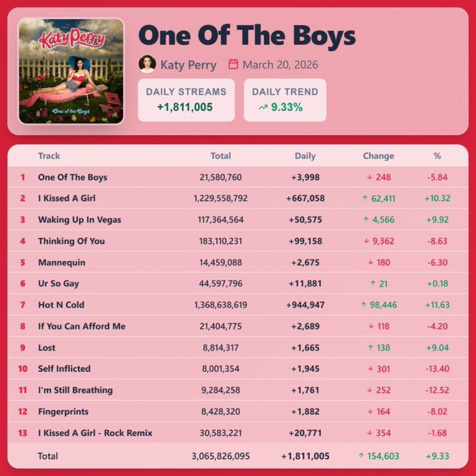 katyperryfan tweet media