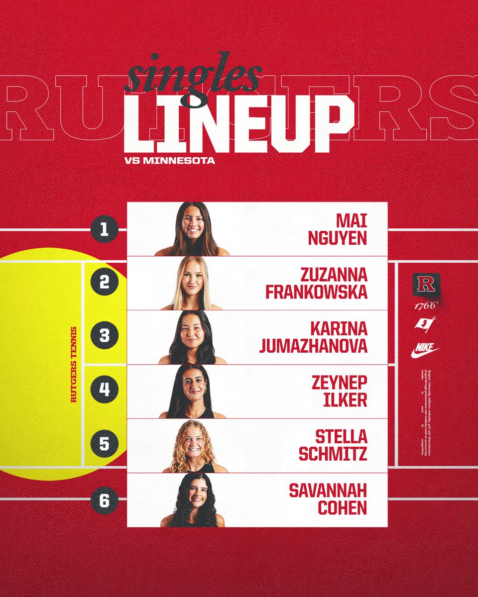 RutgersTennis's tweet photo. B1G singles getting started ๐พ
๐บ https://t.co/c9fnm2VZM0
๐ https://t.co/HQSMUW9Mvd
#GoRU | #RTennis https://t.co/flfCqyhho2