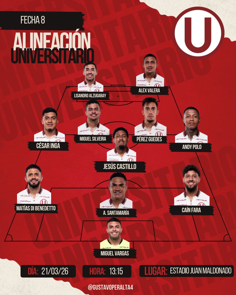 Gustavo Peralta Coello tweet media