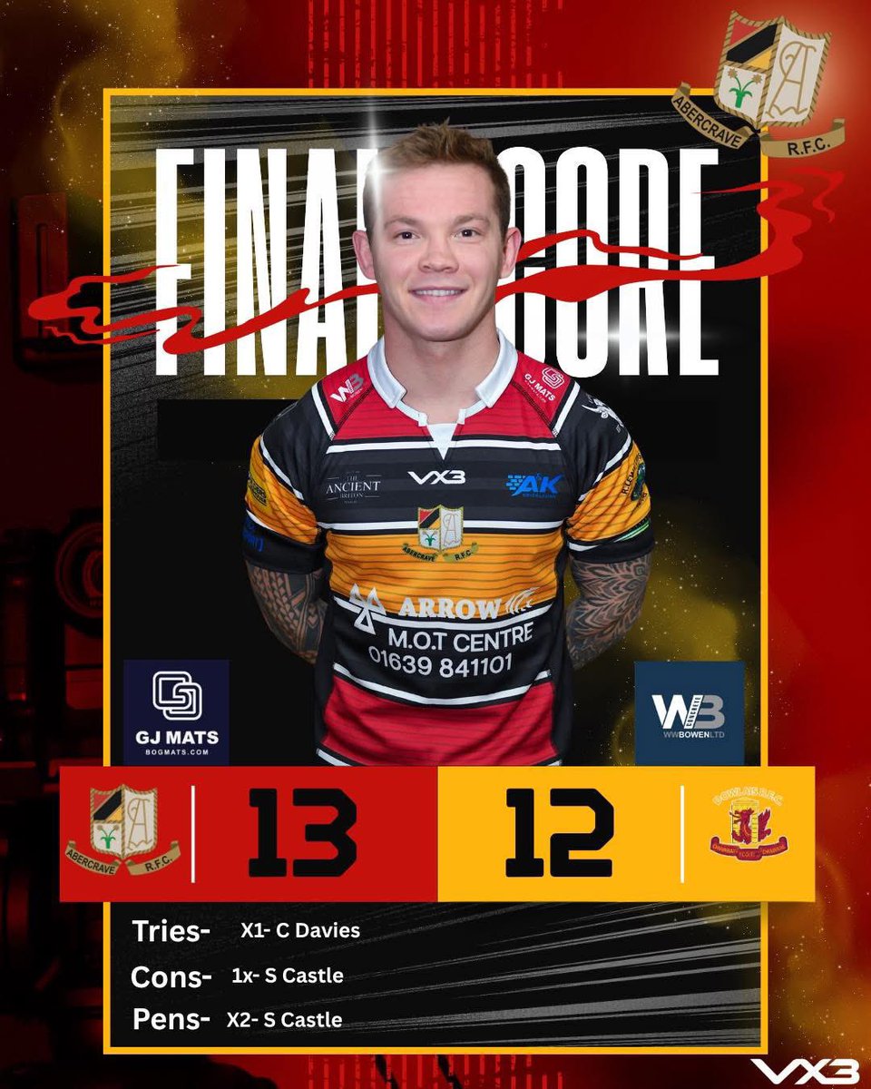 Abercrave RFC tweet media