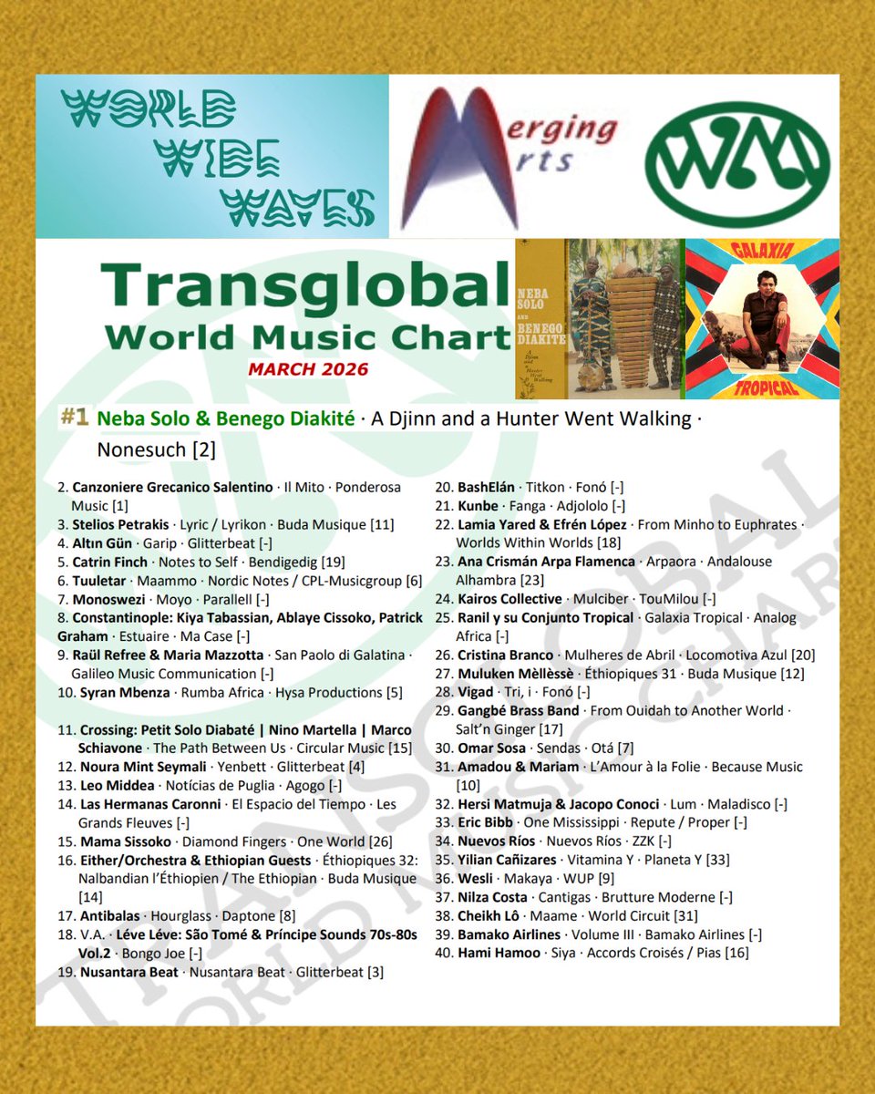 MergingArts tweet media