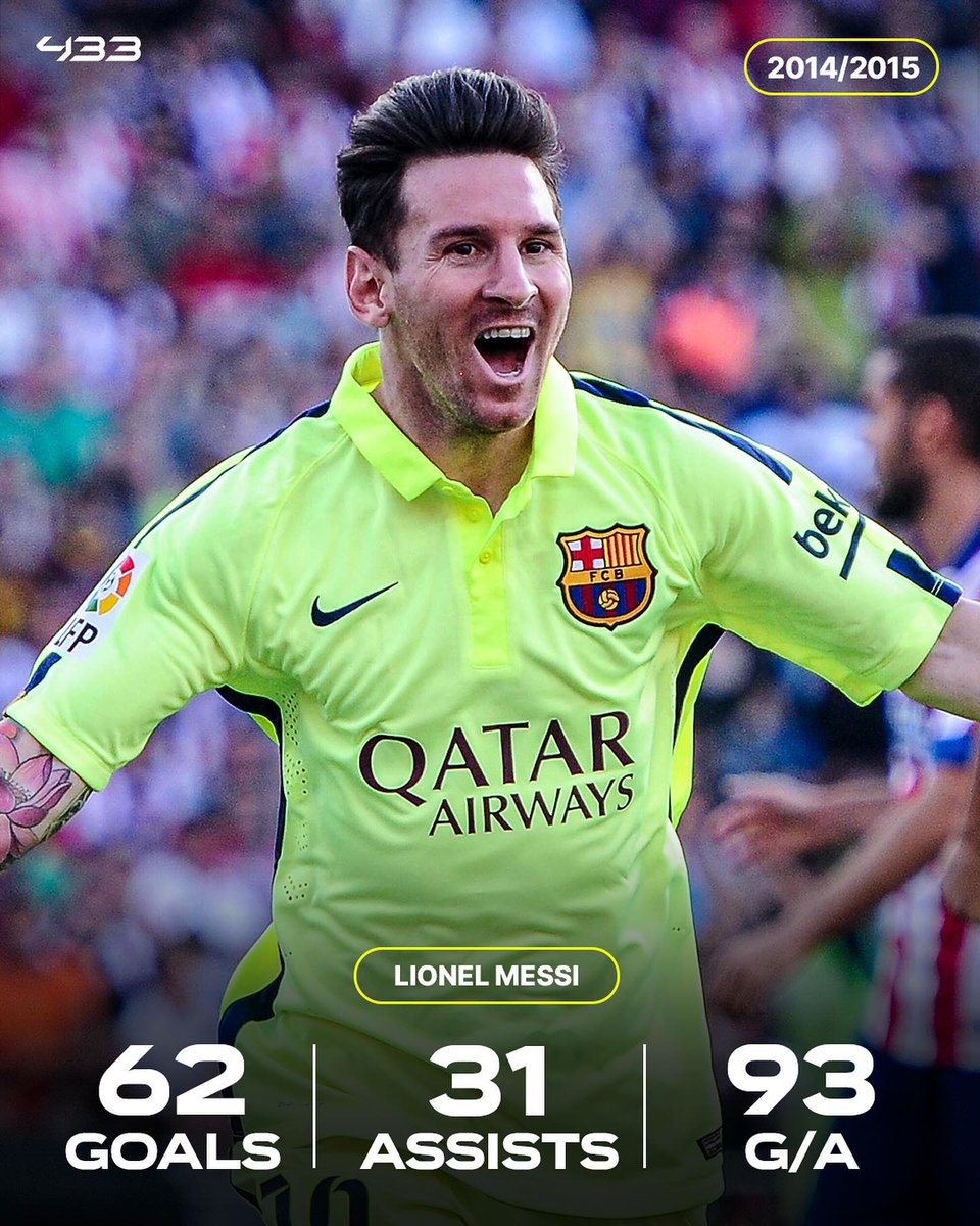 LM10GOAT 🐐 tweet media