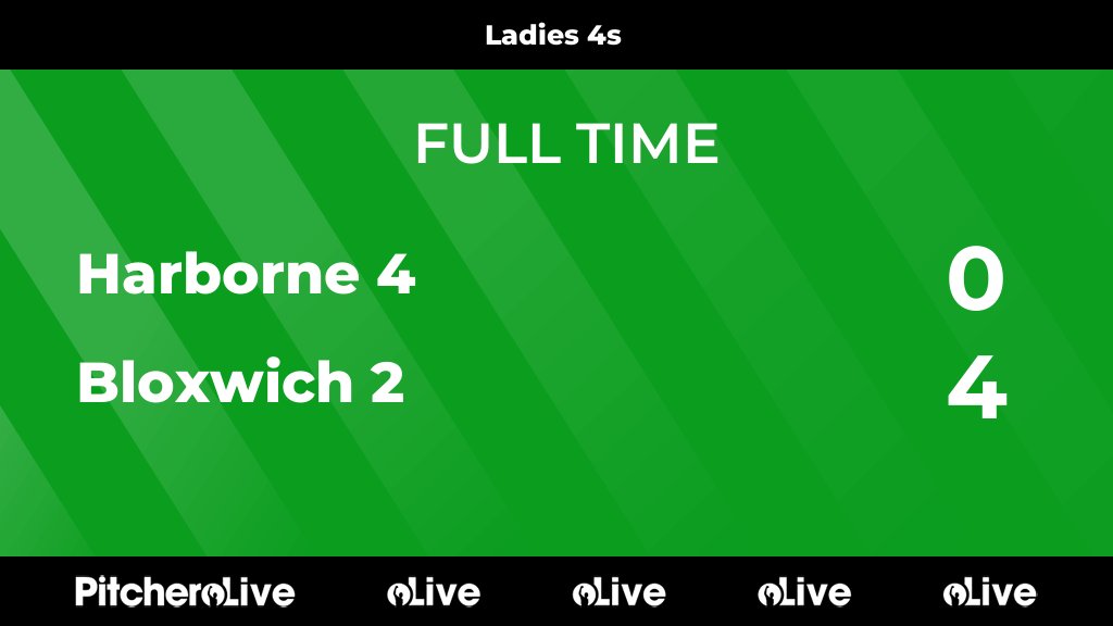 Harborne Hockey Club tweet media