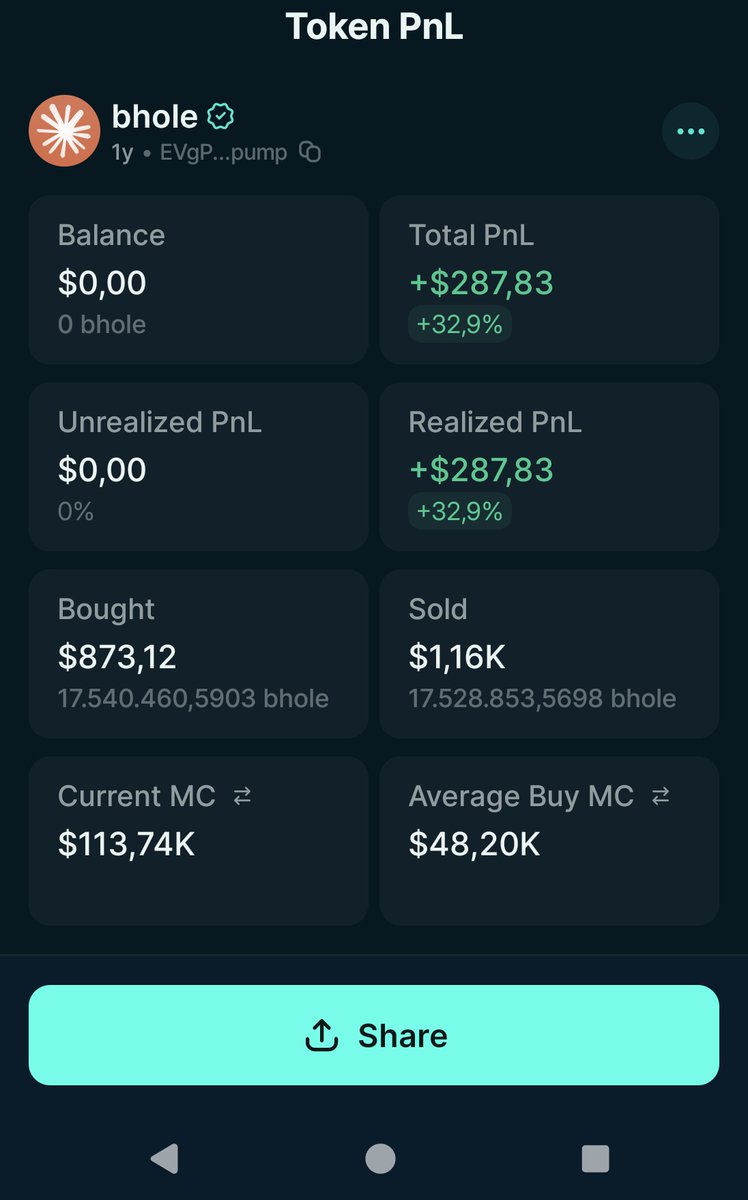 Looking for Gems || Bullish on Solana tweet media