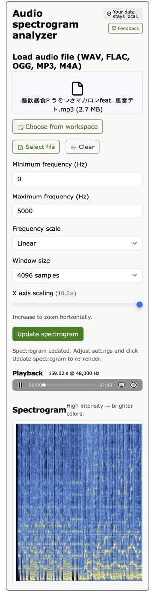 Certified Inabakumori Fan tweet media
