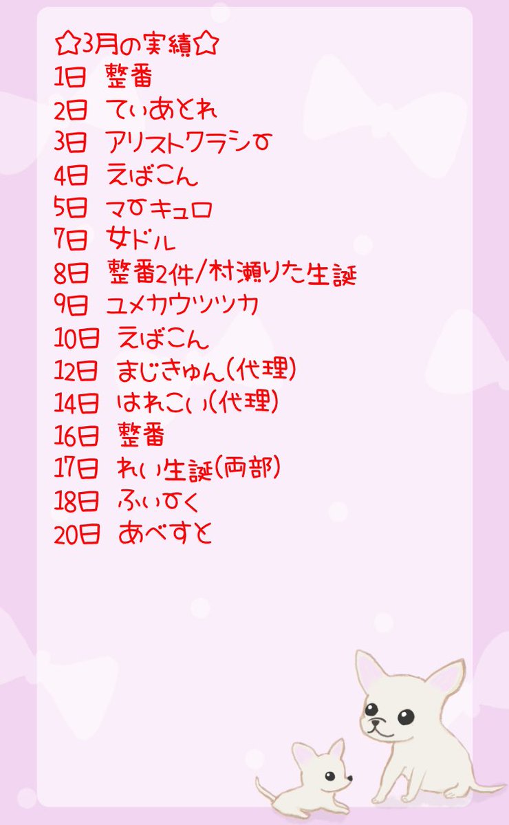 ここくん tweet media