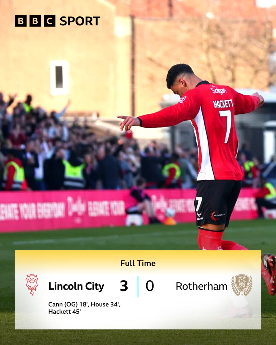 BBCSportLincs's tweet photo. 🚨IMPS ON THE VERGE OF PROMOTION🚨

@LincolnCity_FC put Rotherham to the sword with a comfortable 3-0 win.

The dream is almost reality.

📻Live reaction: https://t.co/OHD5PLkVu8
📸Graham Burrell https://t.co/5HqSJf8UgH