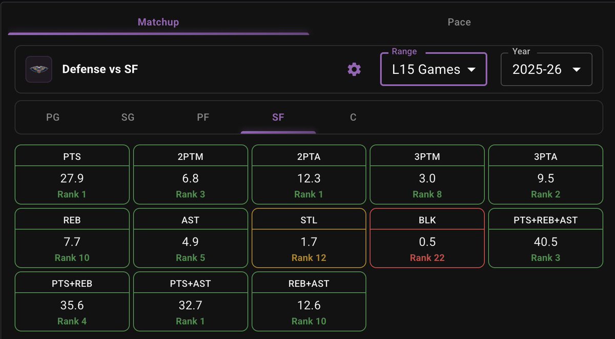 sloprules's tweet image. Max Strus is grabbing 4+ boards tonight, whether we like it or not.