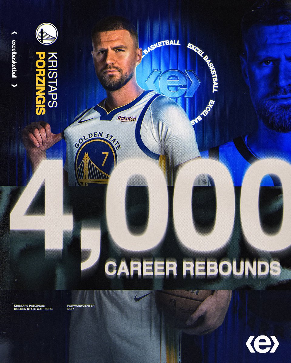 excel basketball tweet media