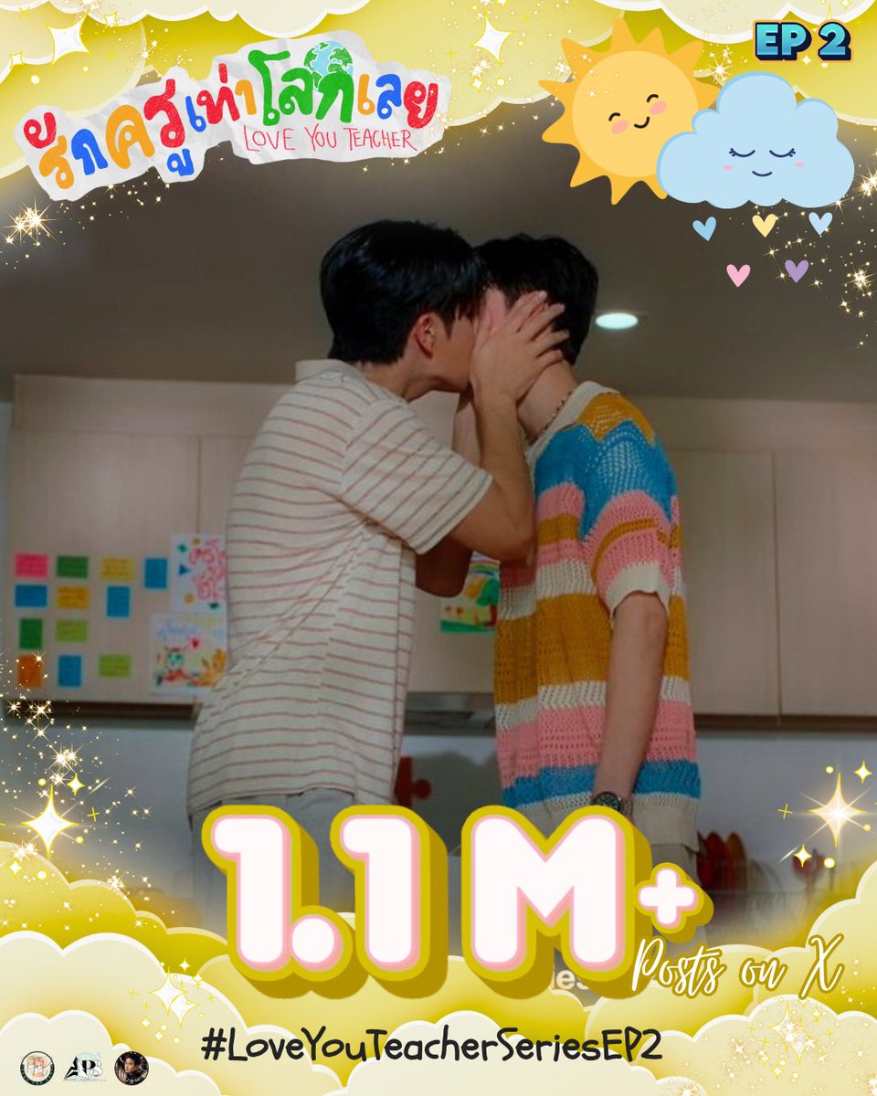 Trend for PERTH tweet media