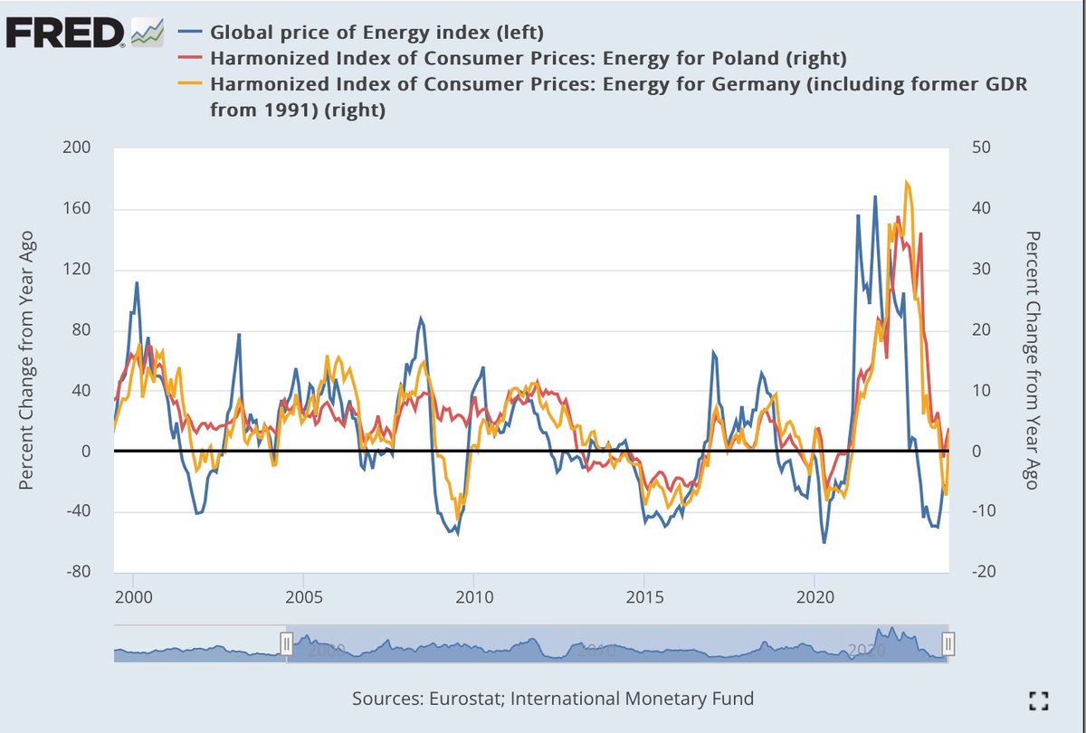 Adam Koper🚆🇵🇱 tweet media