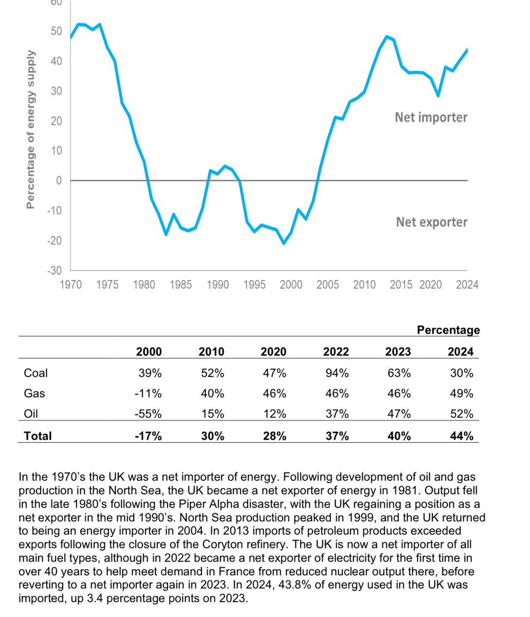Jon Burke 🌍 tweet media