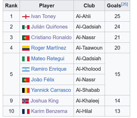 Kevin Posada tweet media