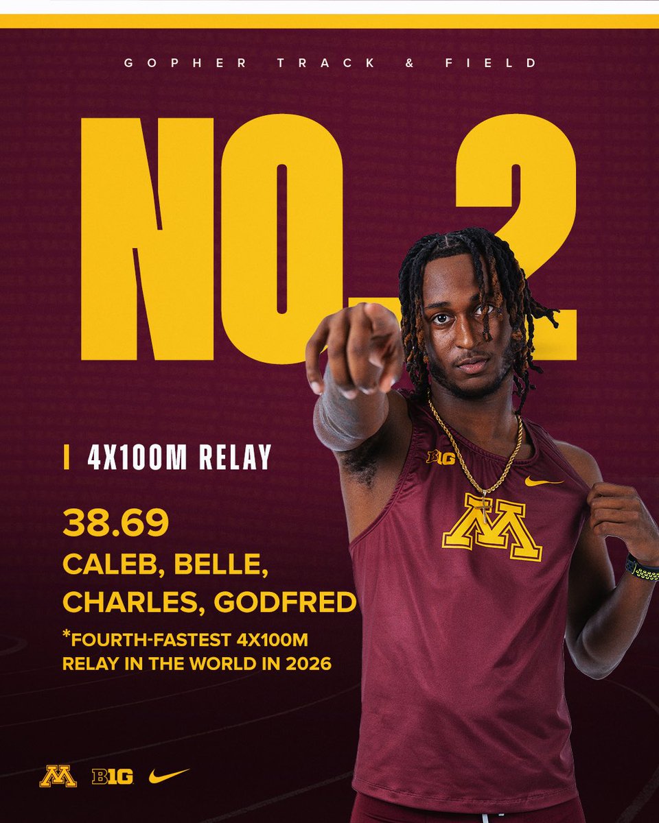 Minnesota Cross Country, Track & Field tweet media