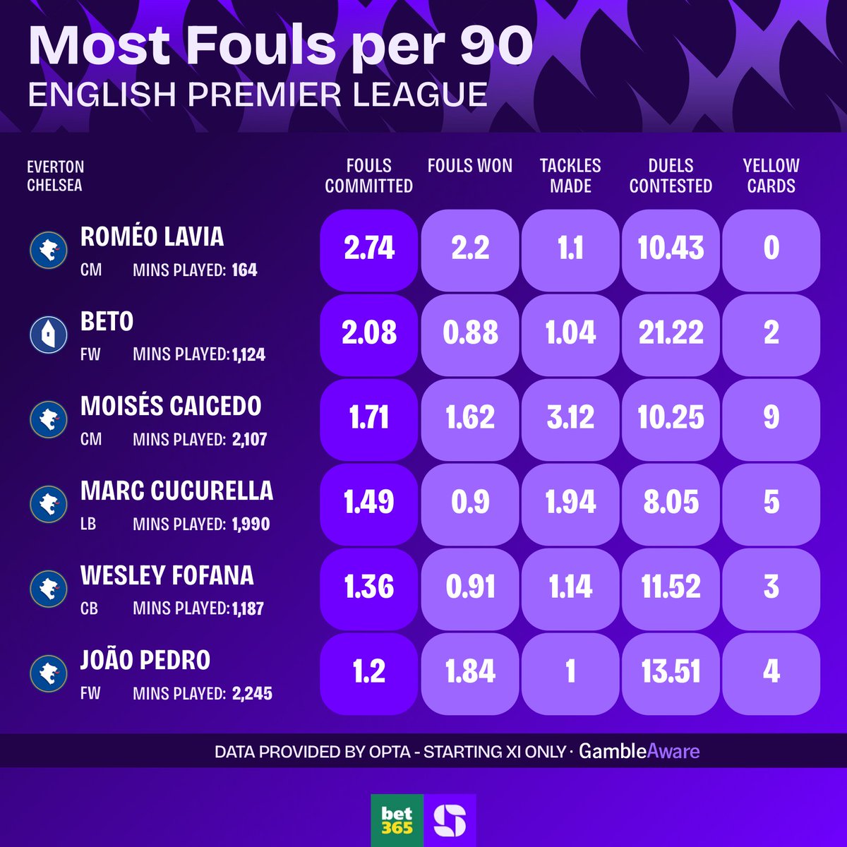 Squawka Bet tweet media