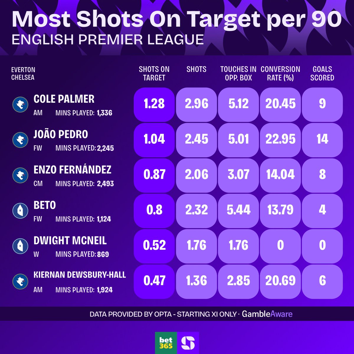 Squawka Bet tweet media