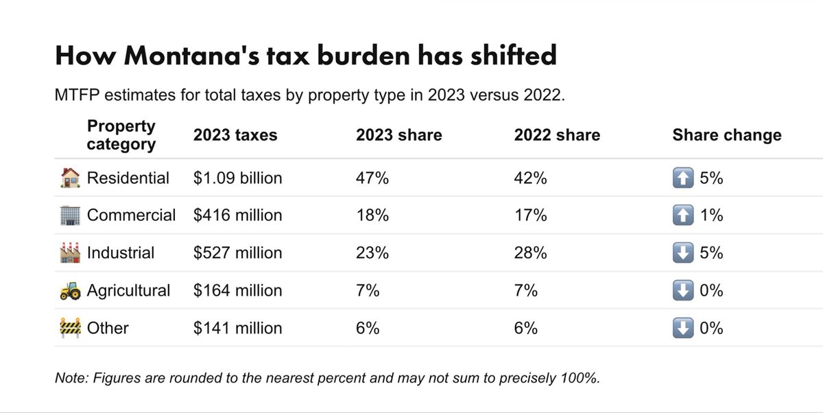 journey 🐺 tweet media