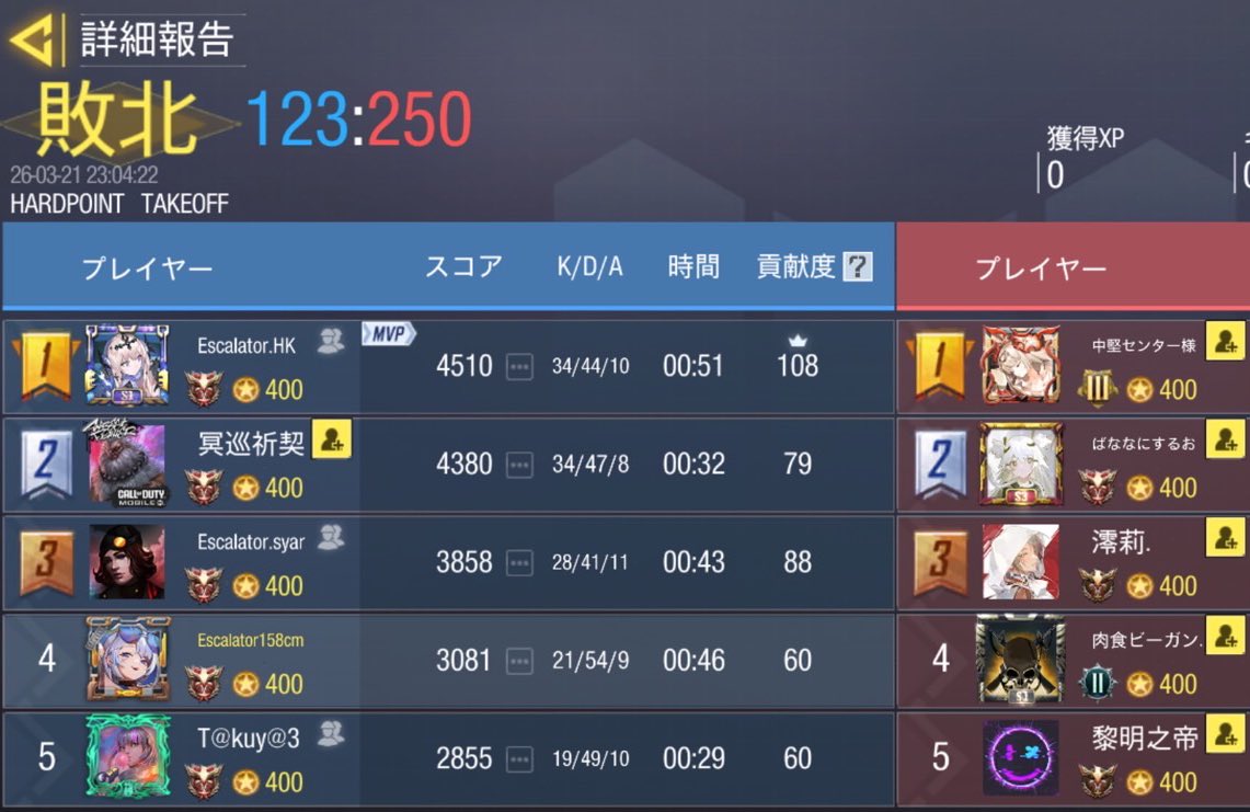 【公式】Escalator tweet media