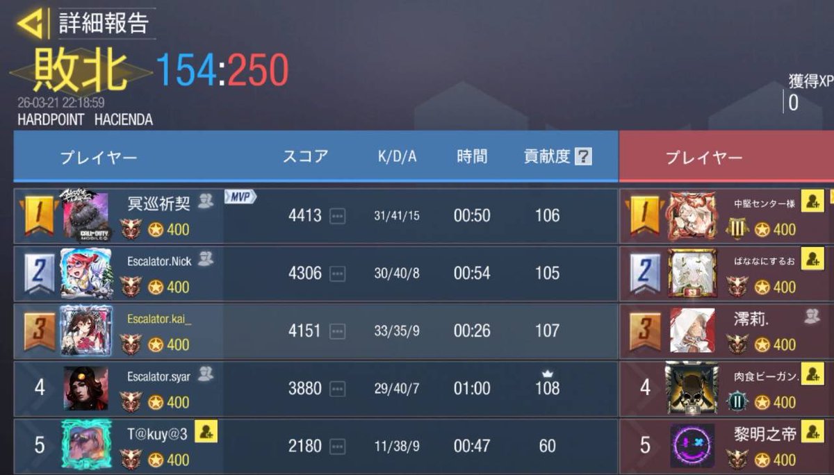 【公式】Escalator tweet media