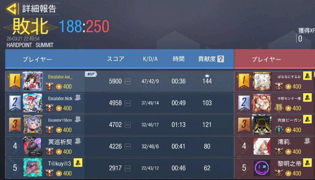 【公式】Escalator tweet media