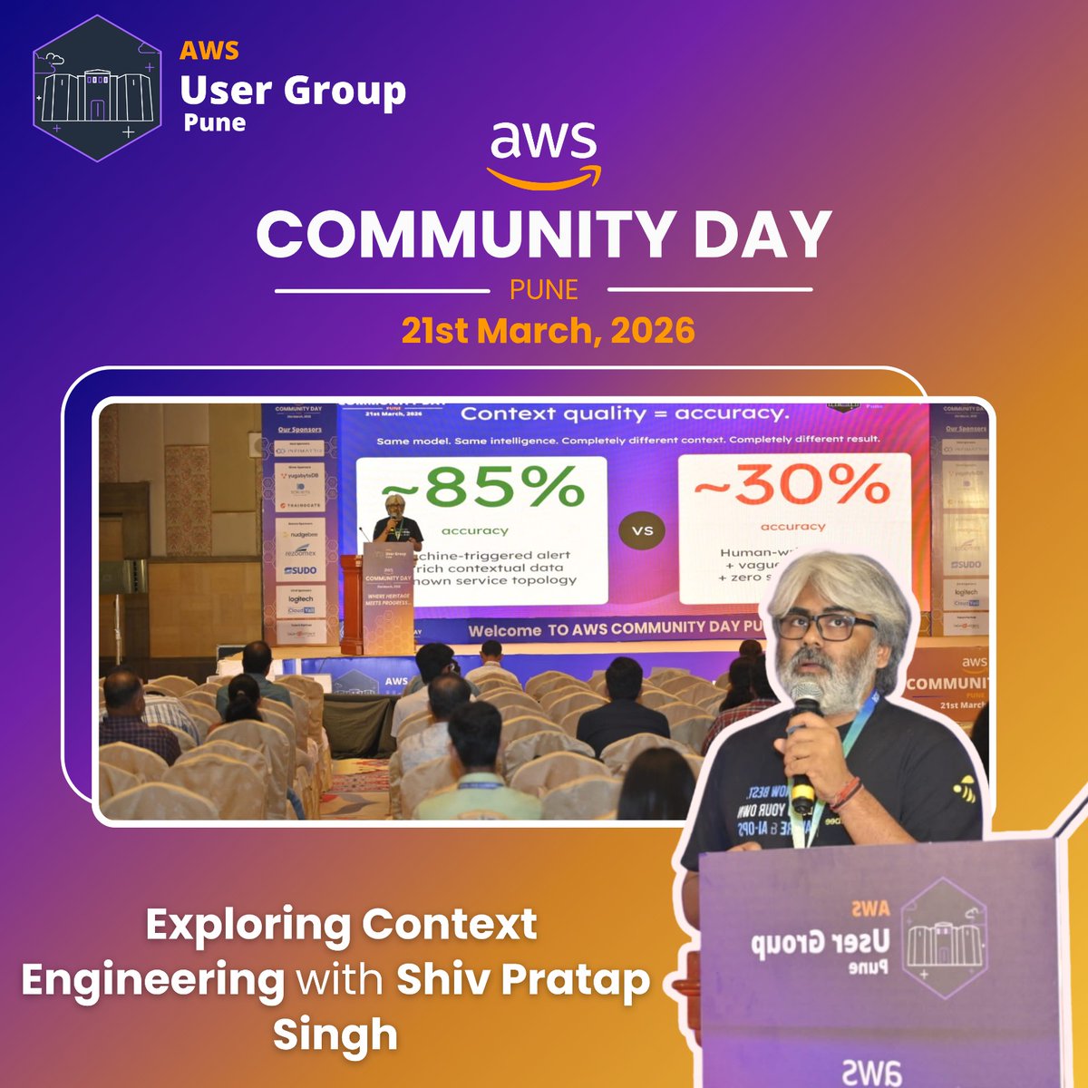 AWS User Group Pune tweet media