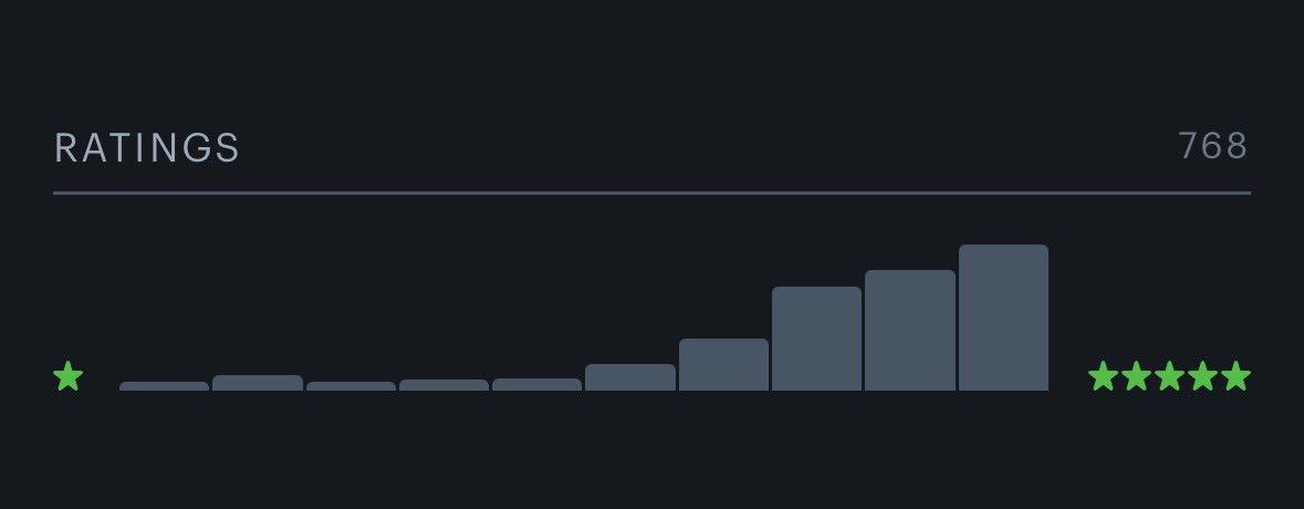 Negative 27 tweet media