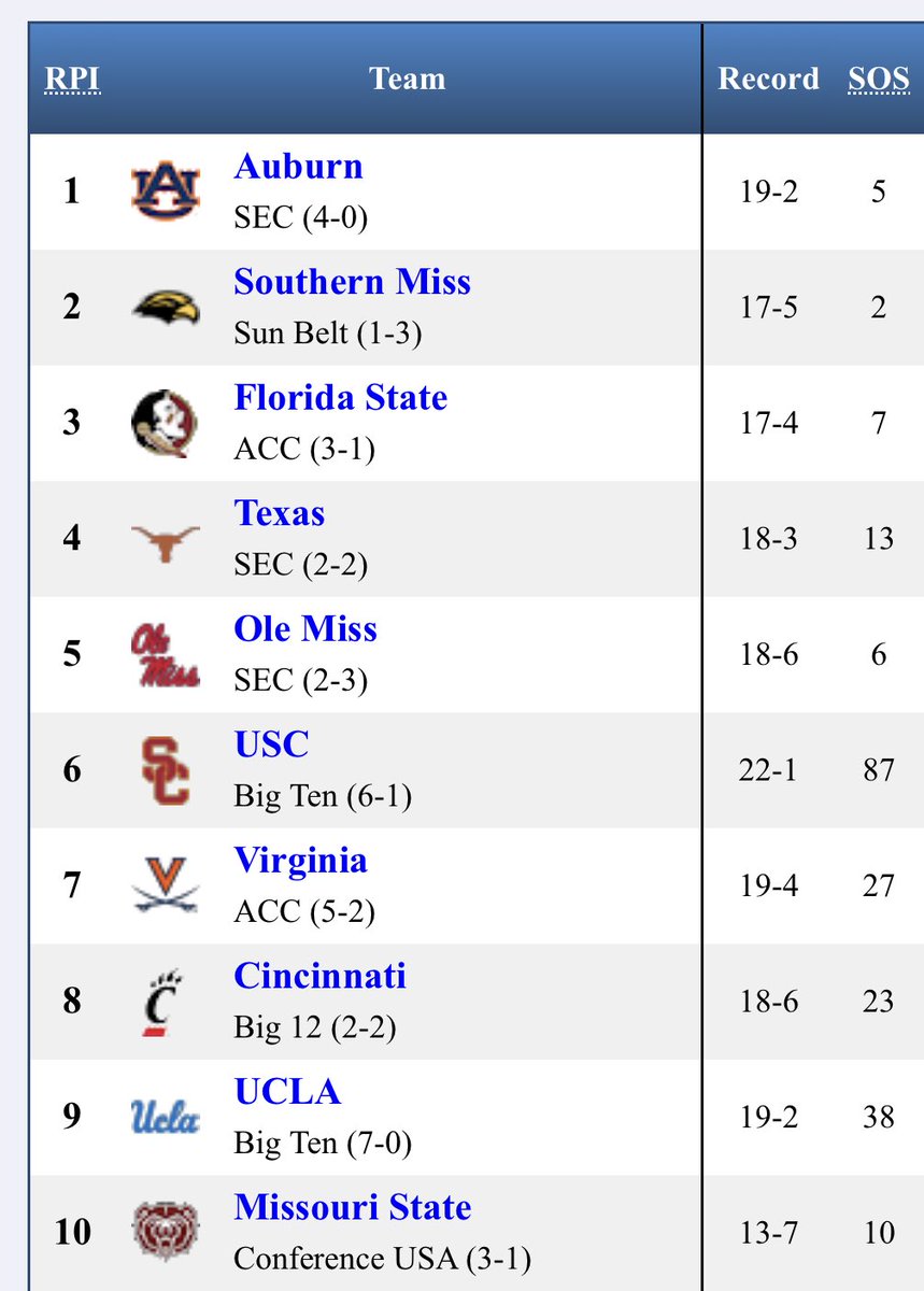 HellbenderSTL ⚜️ Billy tweet media