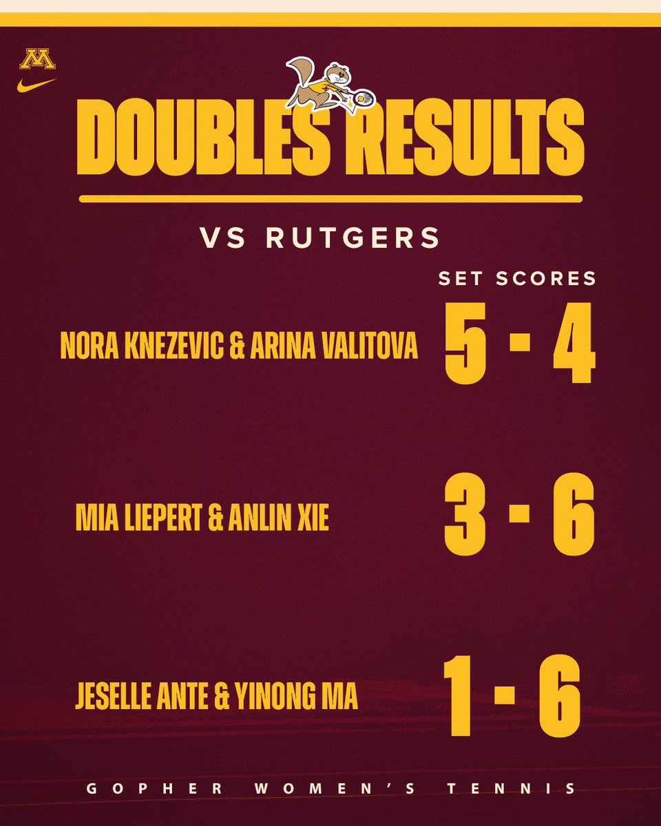 Minnesota Women’s Tennis tweet media