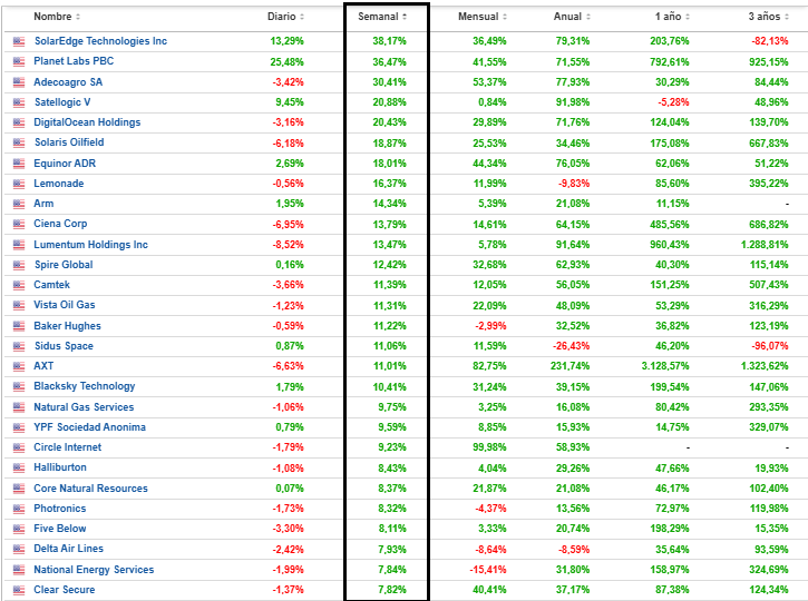 Bruno Blanco tweet media