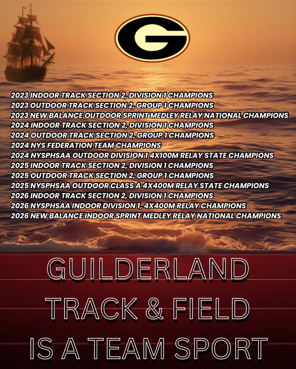 GHS XC/Track & Field tweet media