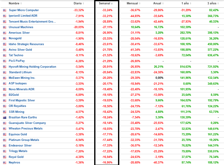 Bruno Blanco tweet media