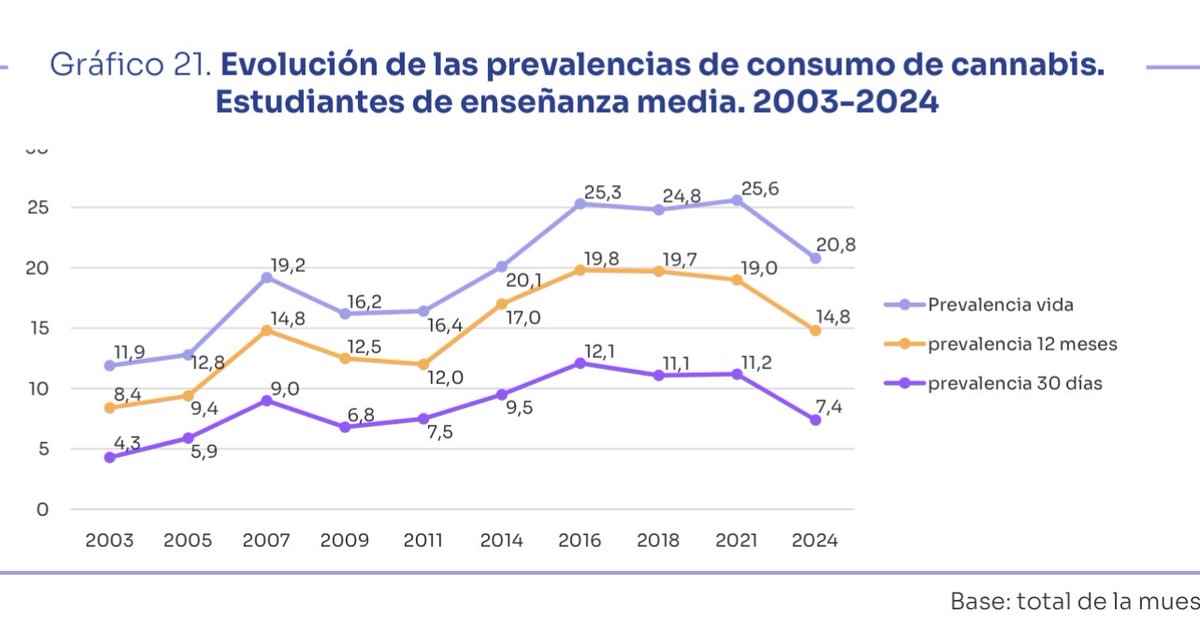 Daniel Radío tweet media