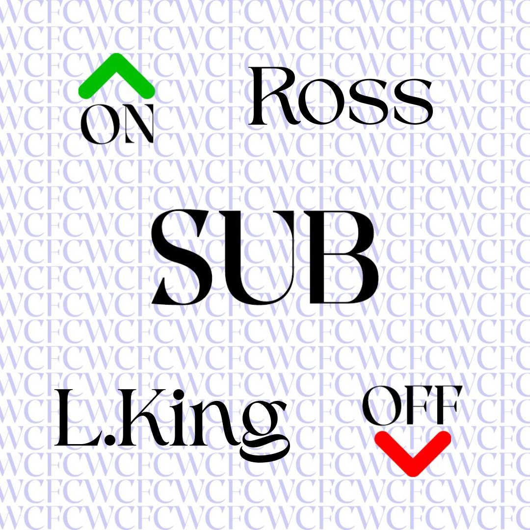 Winchester City FC tweet media