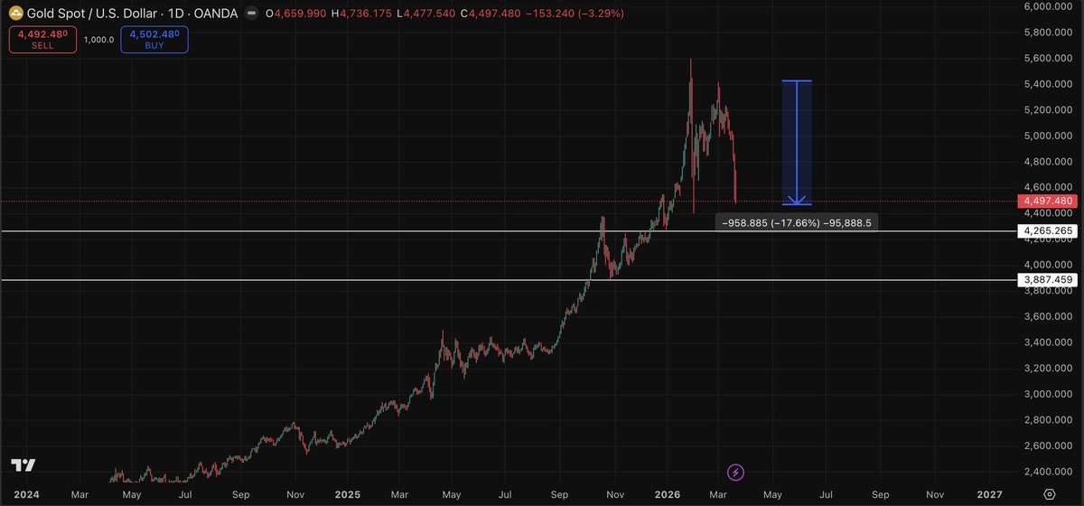 Crypto Raven tweet media