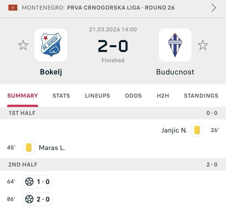 Adi Jakupović tweet media