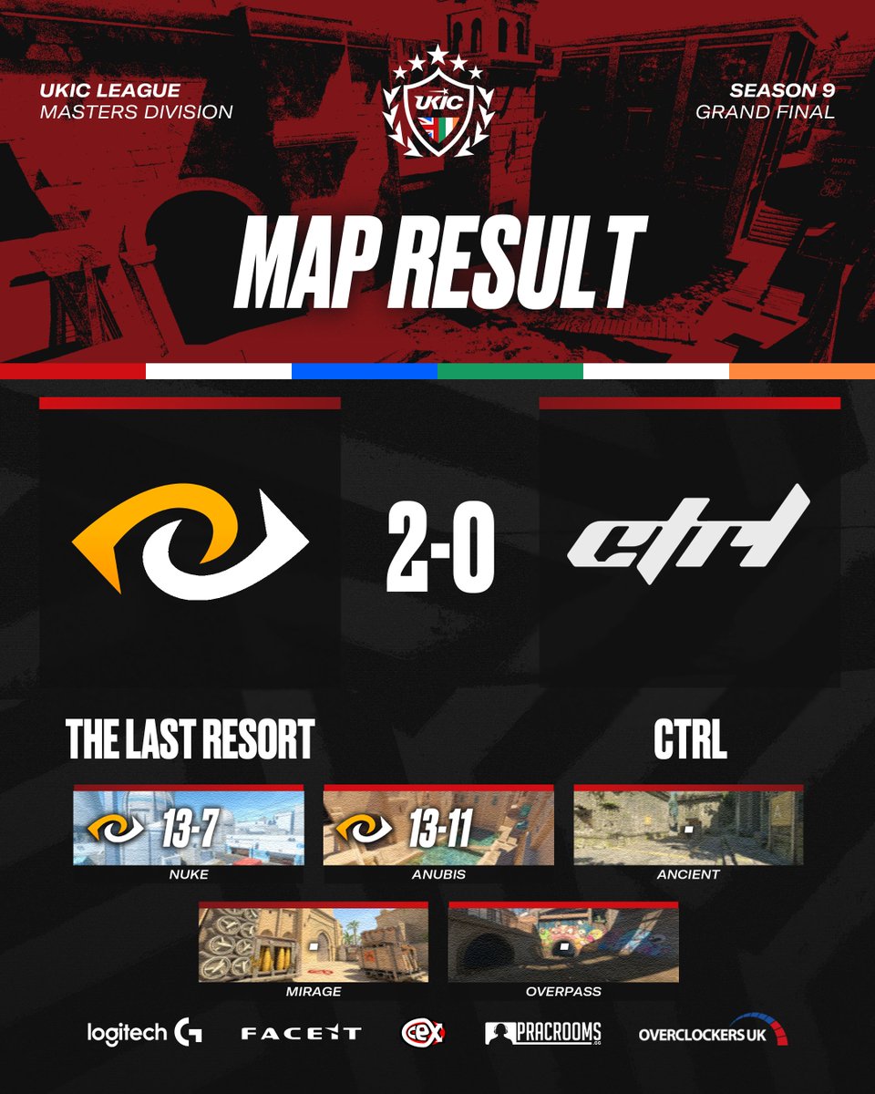 UK & Ireland Circuit tweet media