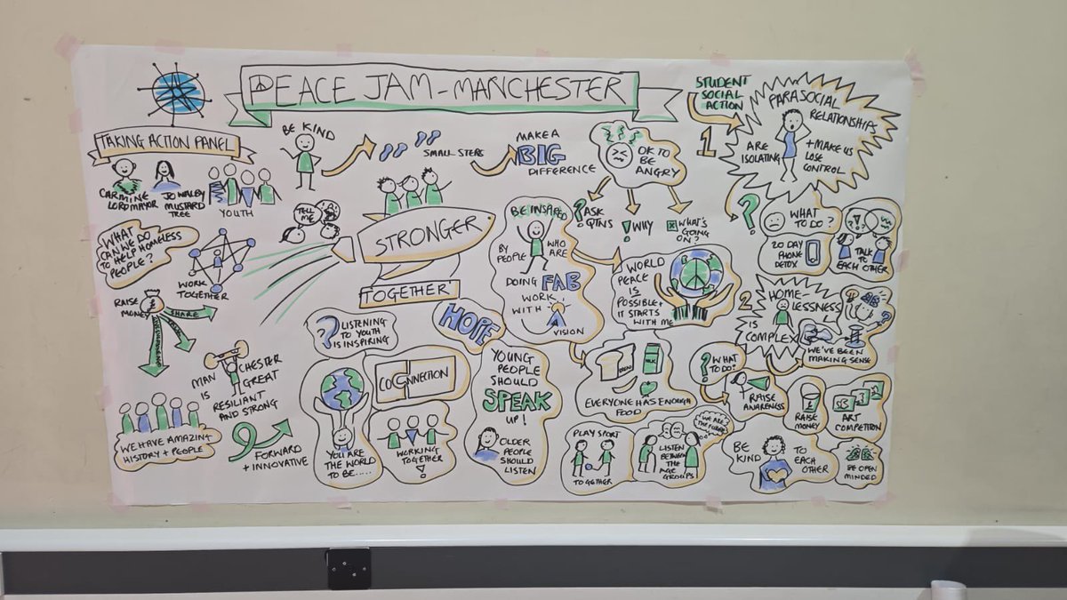 Sharples School tweet media