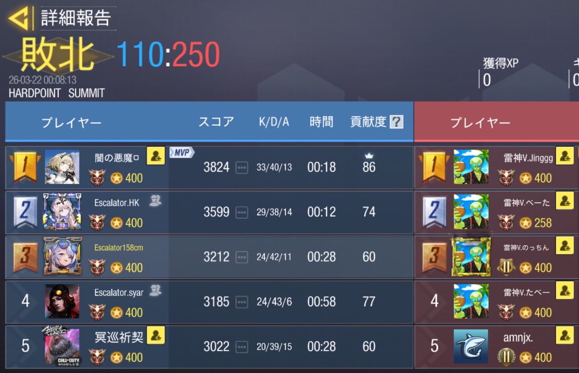 【公式】Escalator tweet media