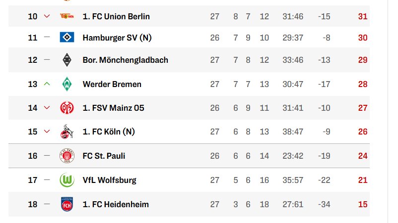 worum.org tweet media