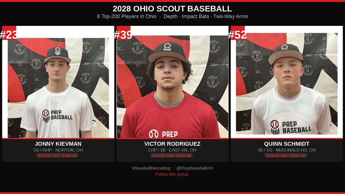 Ohio Scout 2028 tweet media
